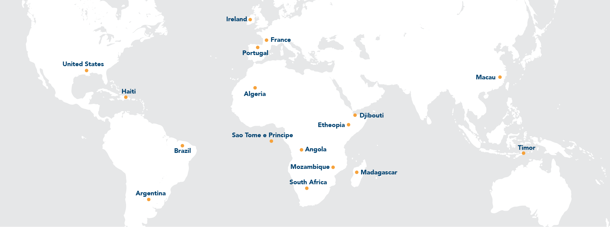 International Locations